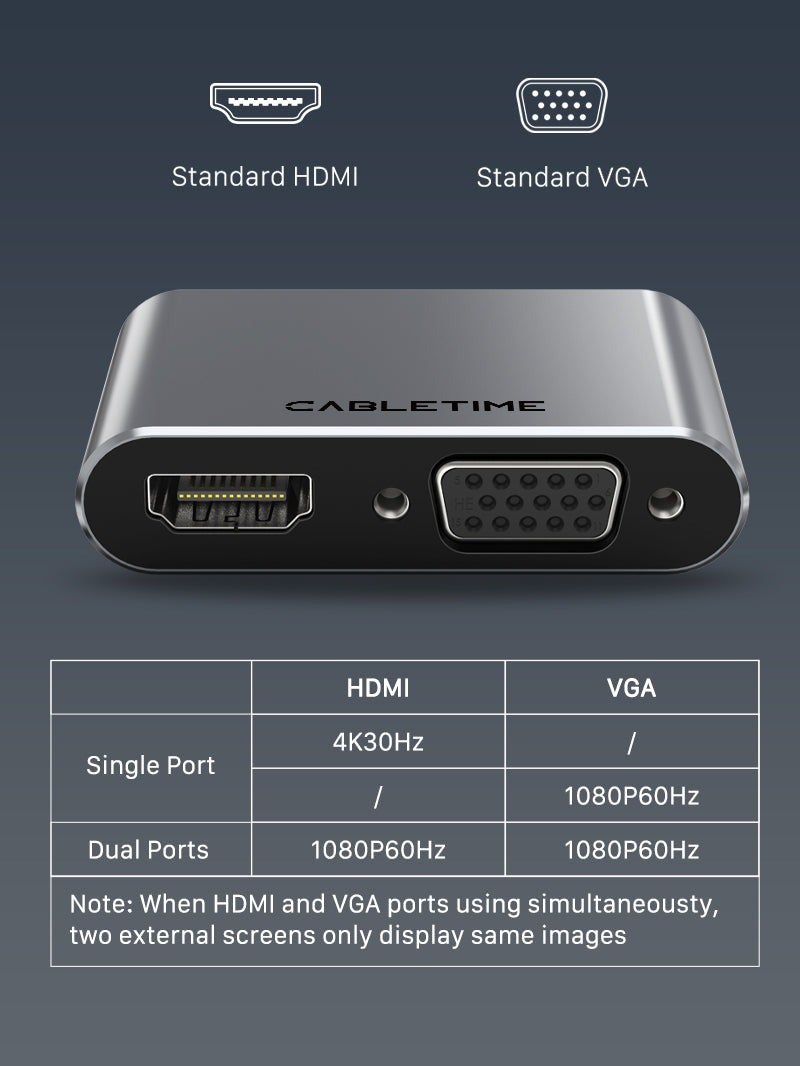 CABLETIME USB TYPE C TO HDMI VGA ADAPTER 4 IN 1 HUB WITH POWER DELIVERY - Image 4